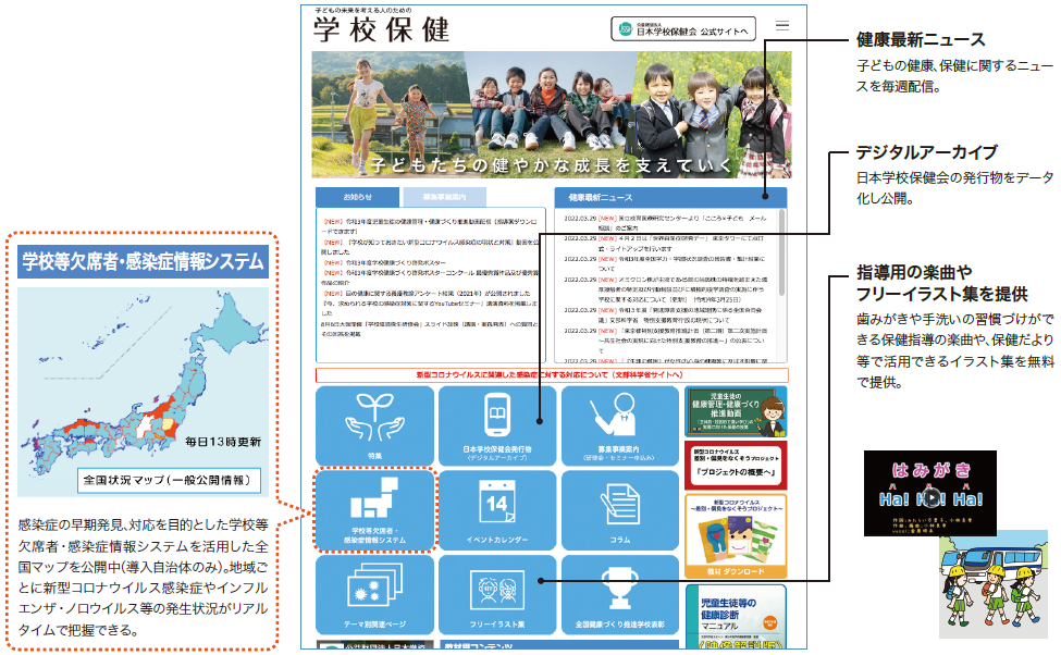 学校保健情報の発信